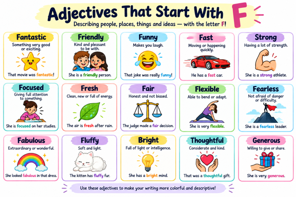 Adjectives That Start With F