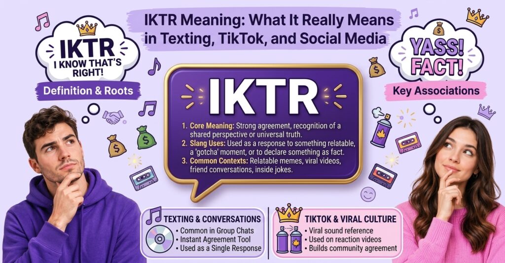 IKTR Meaning