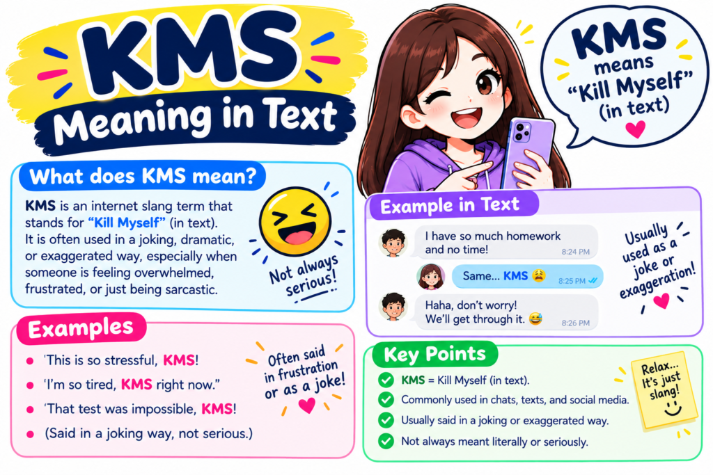 KMS Meaning in Text