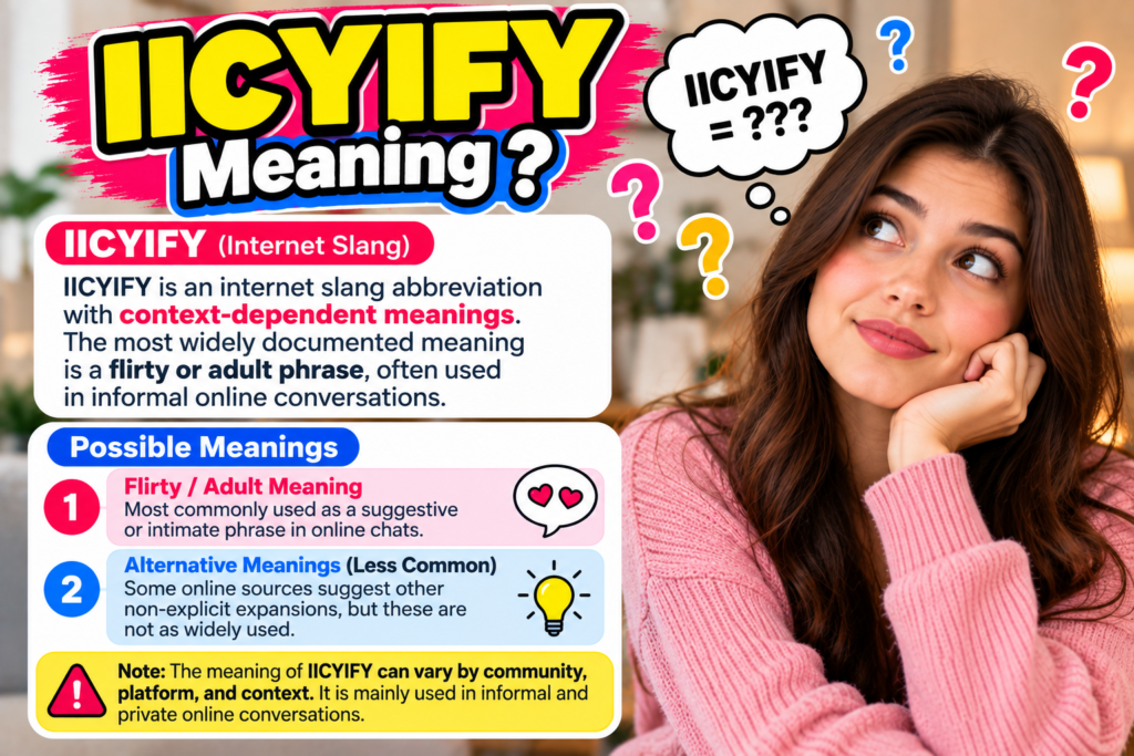iicyify-meaning